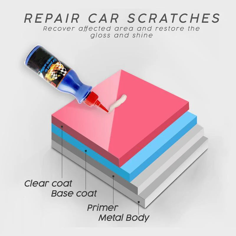 Scratch Repair Paint Liquid